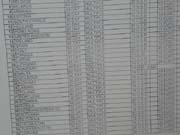 1347_Highest_Visa_Cost